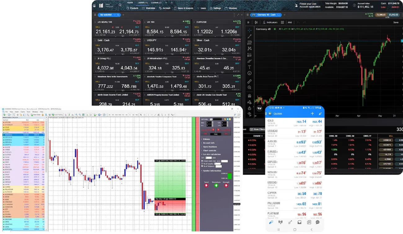 CMC Markets — 官网产品与服务画面
