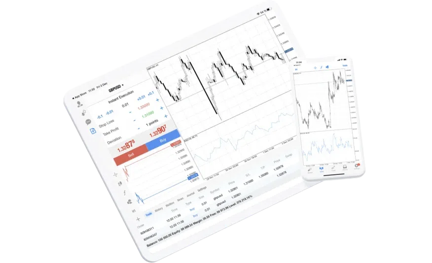 CMC Markets — 官网产品与服务画面