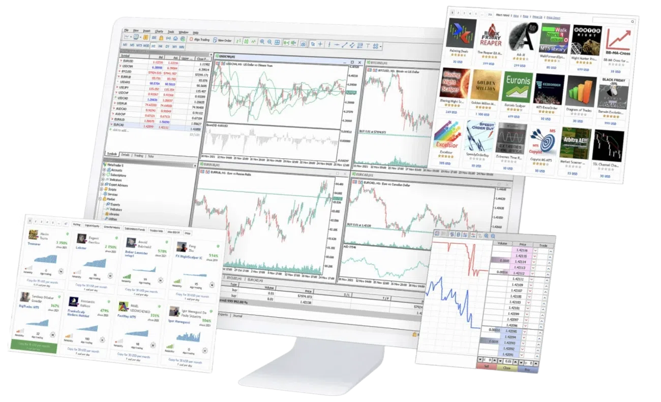 CMC Markets — 官网产品与服务画面